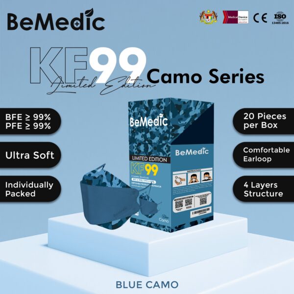 BeMedic KF99 Limited Edition Camo Series