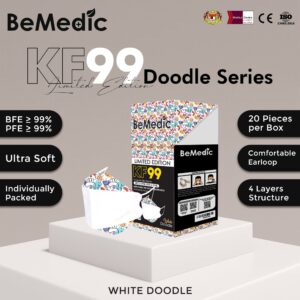 BeMedic KF99 Limited Edition Camo Series