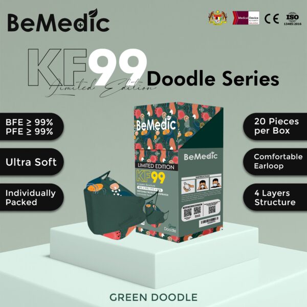 BeMedic KF99 Limited Edition Camo Series